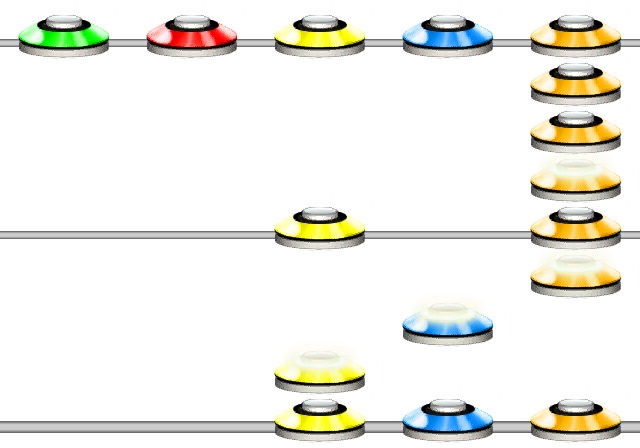 Shift Example 3